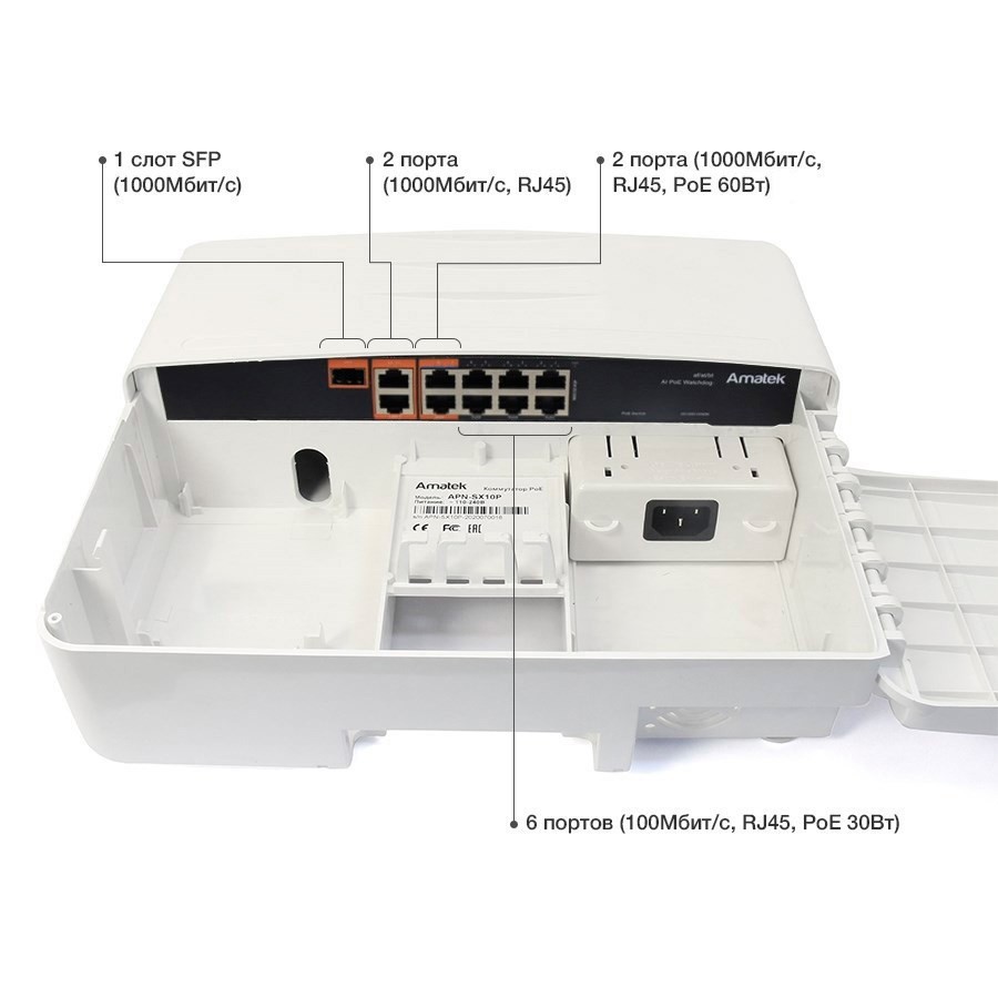 APN-SX10P – 11-портовый уличный коммутатор PoE до 120Вт