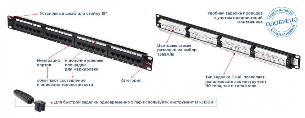 Патч-панель UTP, 19, 48 портов RJ45, cat.5е, 1U, Dual Type, компактная, NETKO Expert CKC