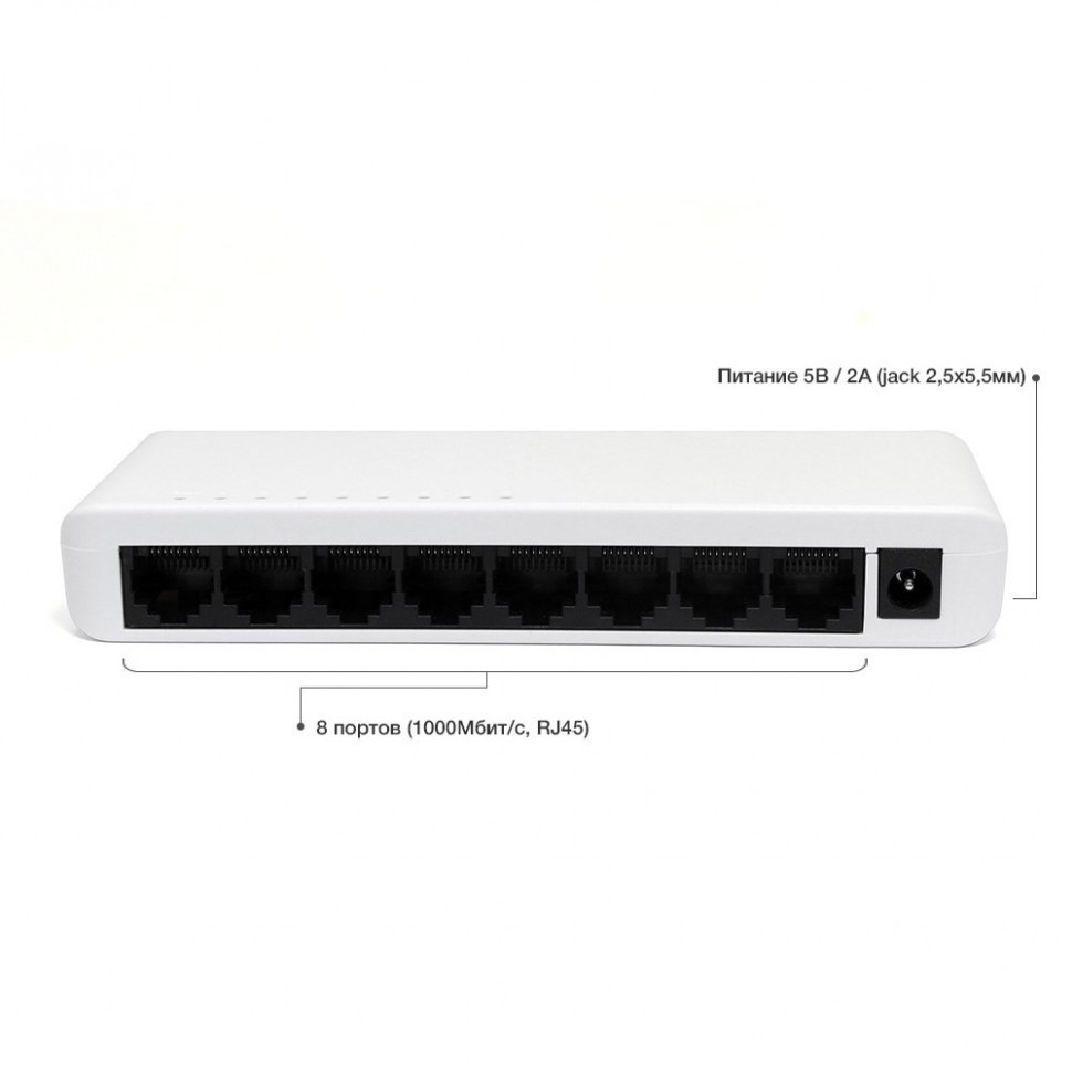 AN-SG8 - 8-портовый 1000 Мбит/с коммутатор